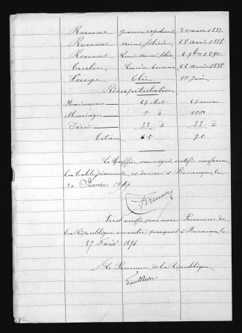 1883-1892