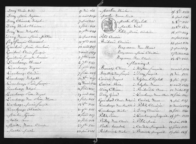 1833-1842