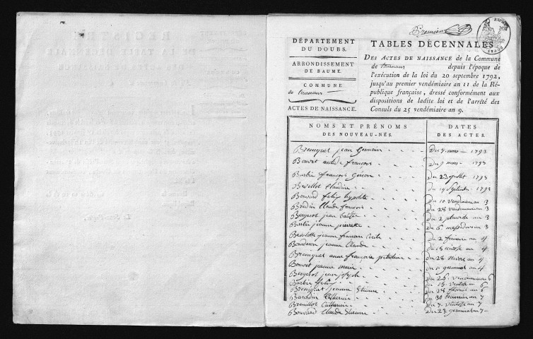 1793-1802