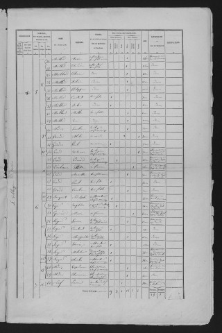 1876