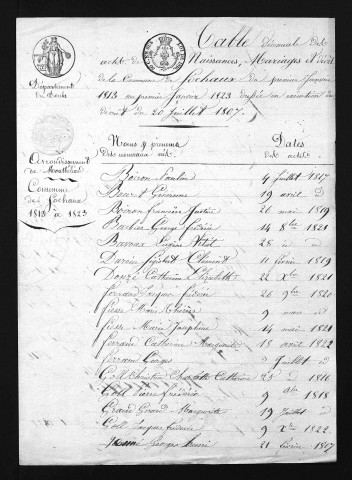 1813-1822