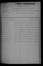 1903-1912