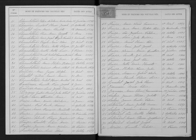 1893-1902