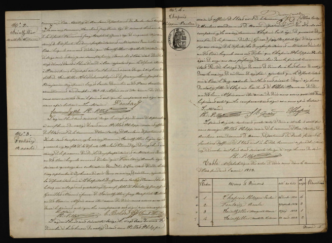 D 1873-1892