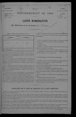 1906
