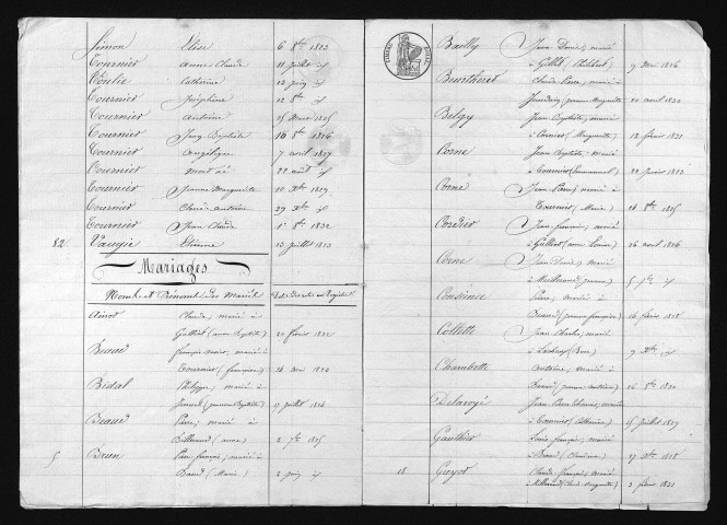 1823-1832