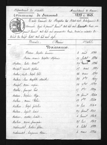 1833-1842