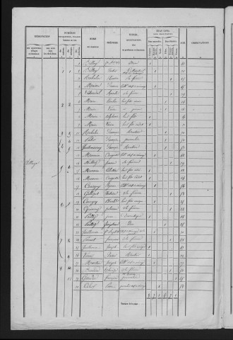 1846