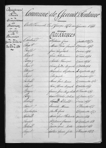 1873-1882
