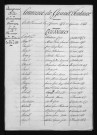 1873-1882