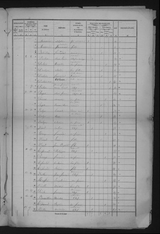 1861