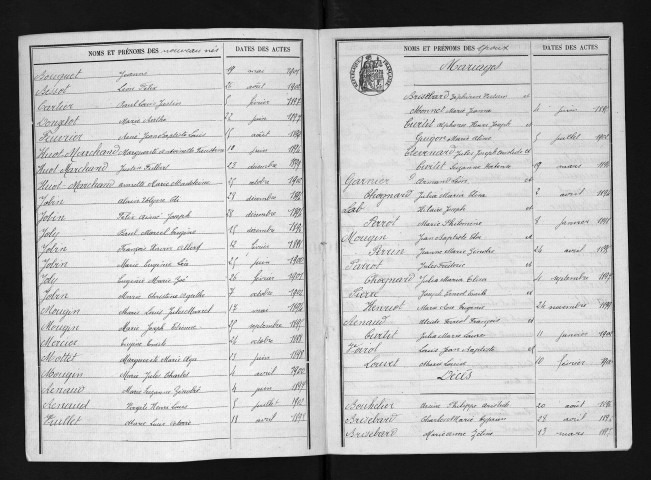 1893-1902