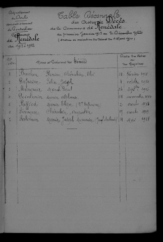1913-1922