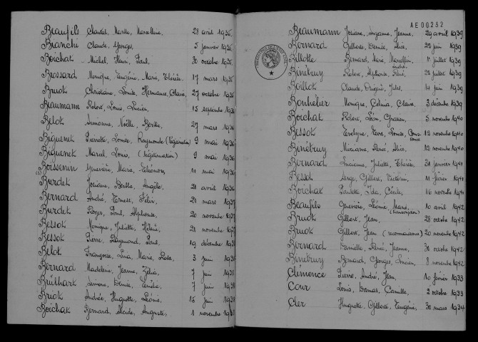 1933-1942