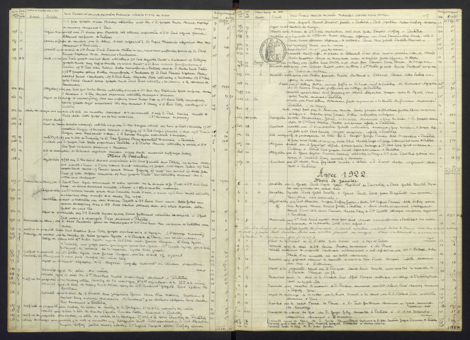 27 octobre 1921 au 24 août 1929