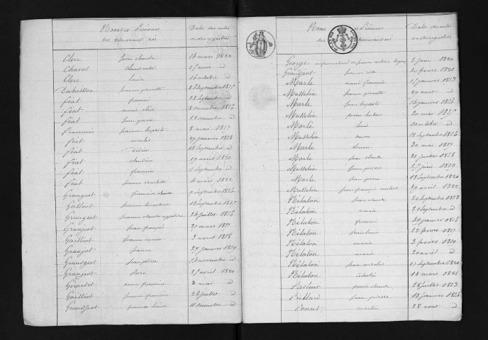 1813-1822
