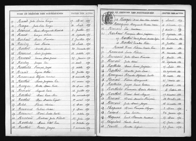 1873-1882