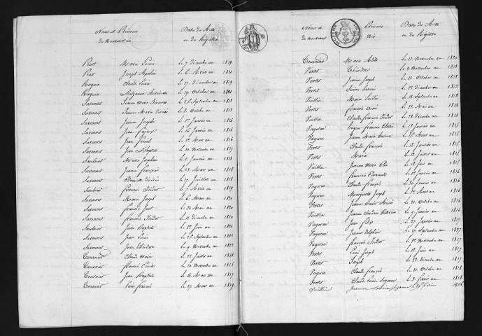 1813-1822