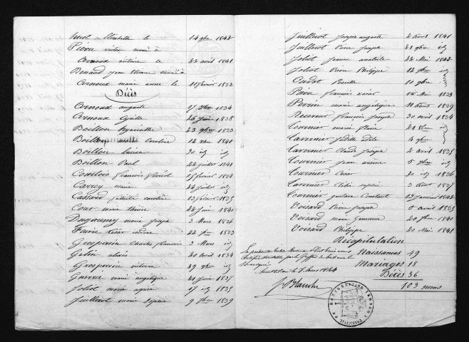 1833-1842