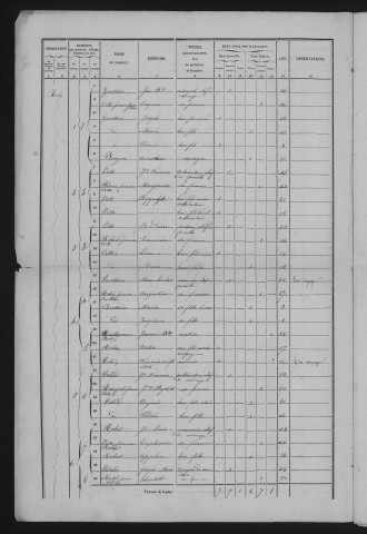1856