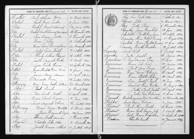 1893-1902