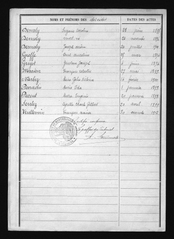 1893-1902