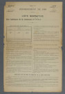 1896