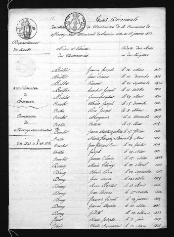 1813-1822