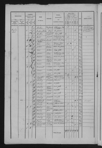 1846