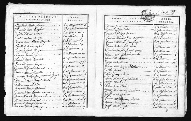1793-1802