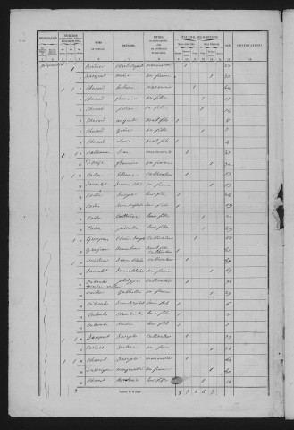 1861