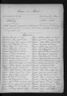 1873-1882