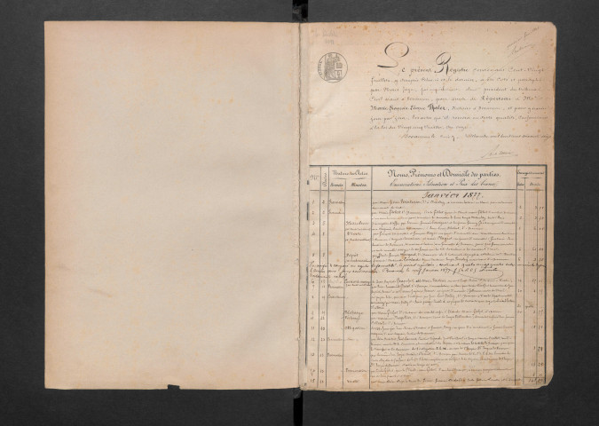 Marie François Léonce Thaler et Jean Thiébaud Eugène Ricklin