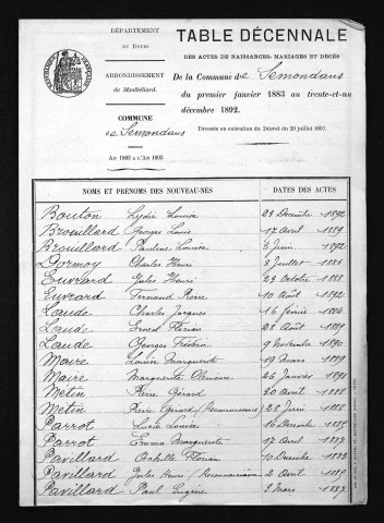1883-1892