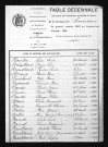 1883-1892