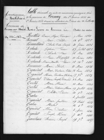 1853-1862