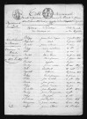 1813-1822