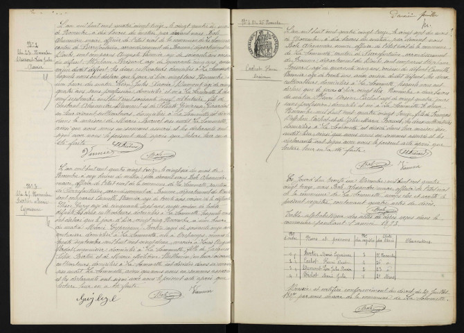 D 1893-1912