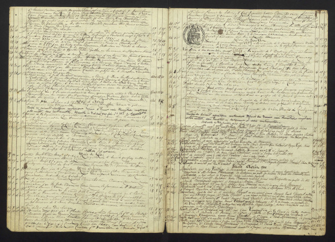 Répertoires chronologiques des actes