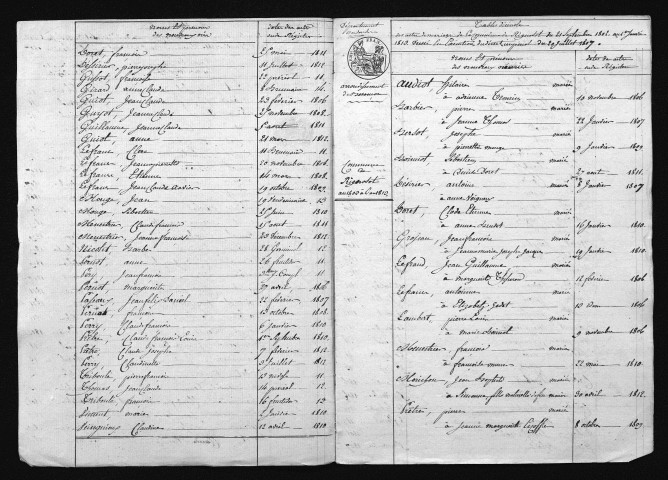1803-1812