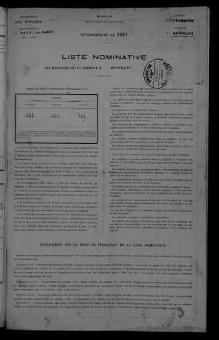 1921