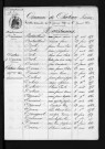 1853-1862