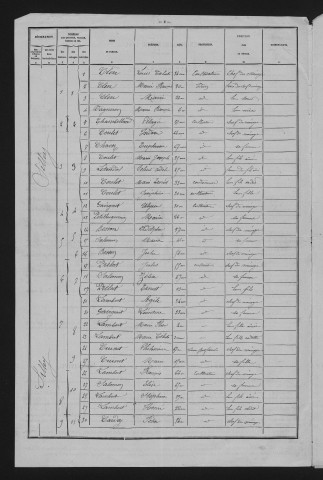 1881