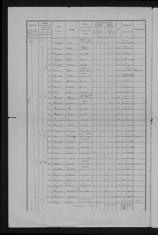 1876
