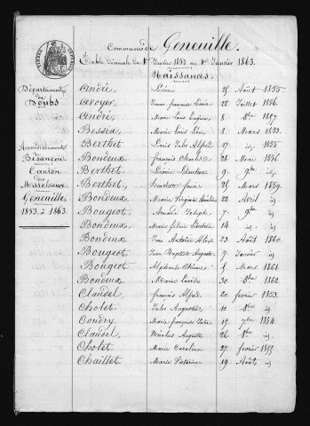 1853-1862