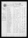 1853-1862