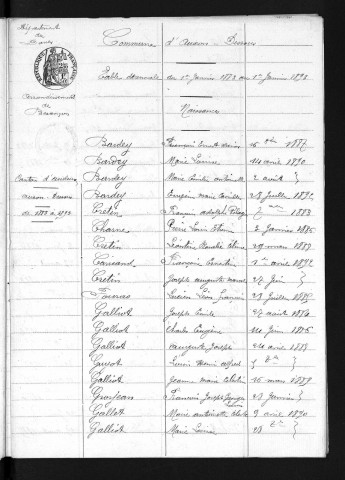 1883-1892