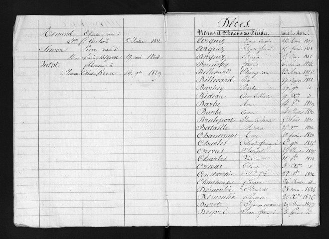 1823-1832