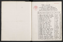 1933-1942