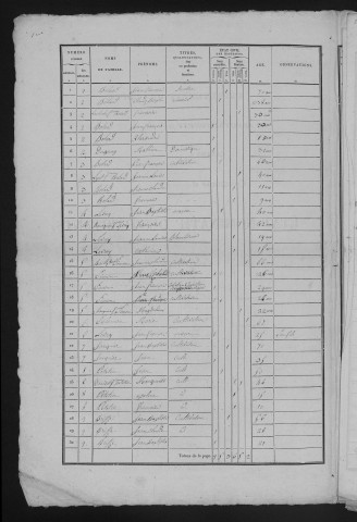 1836